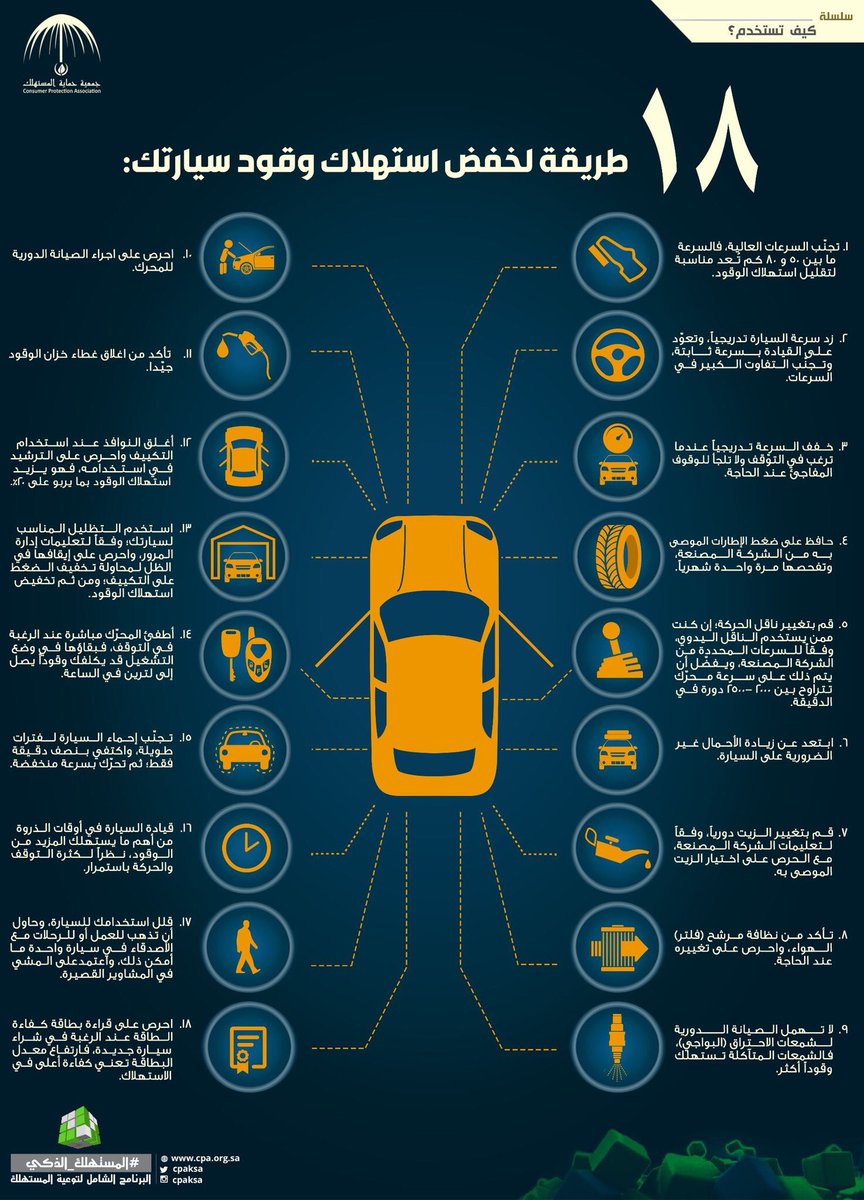 ��� ��� ������� ������